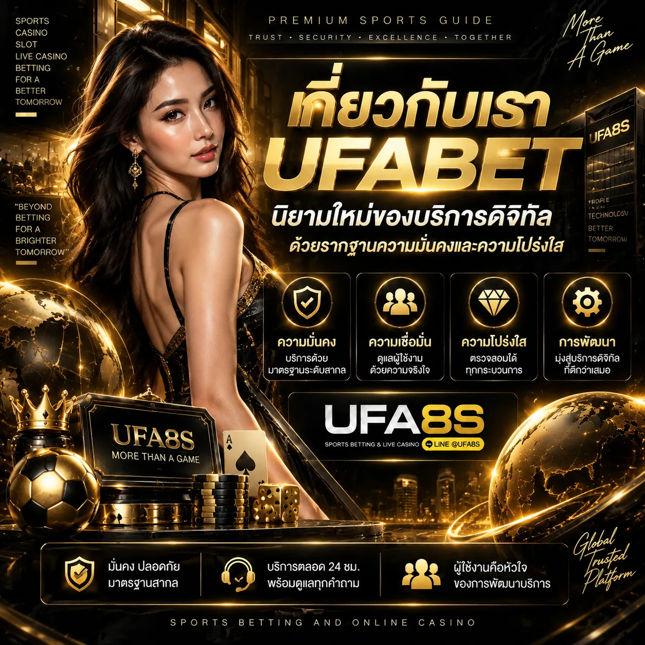 เกี่ยวกับเรา UFABET