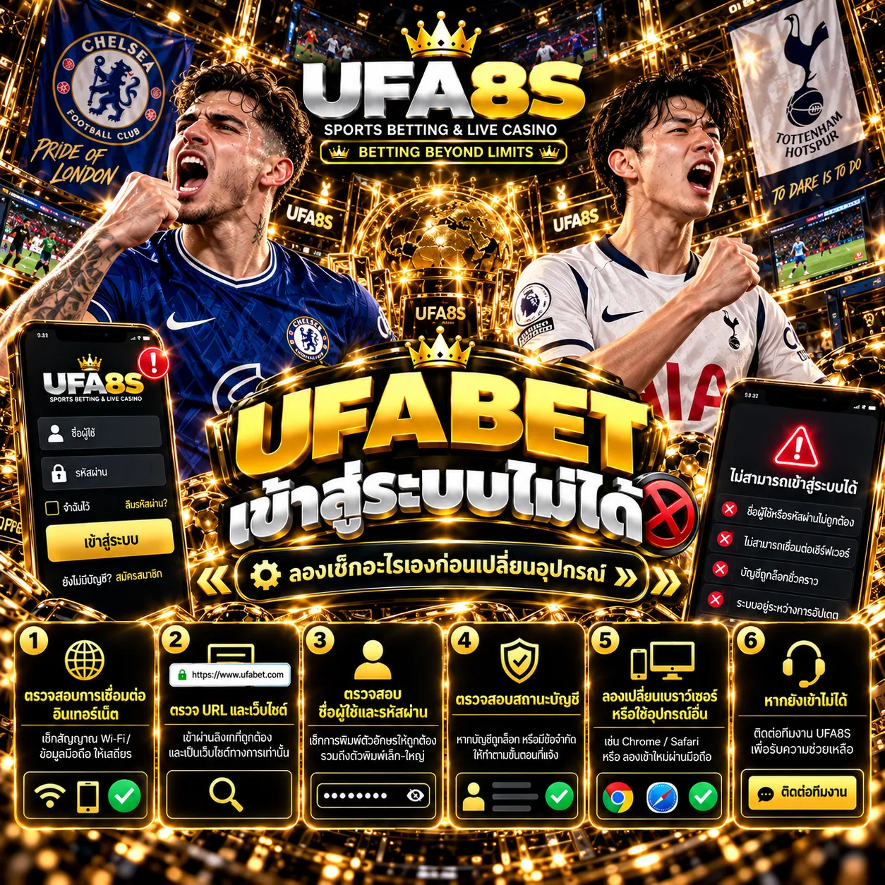 เข้าสู่ระบบ UFABET